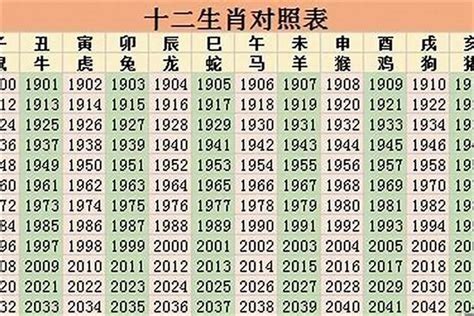 97年是什么年|1997是什么年